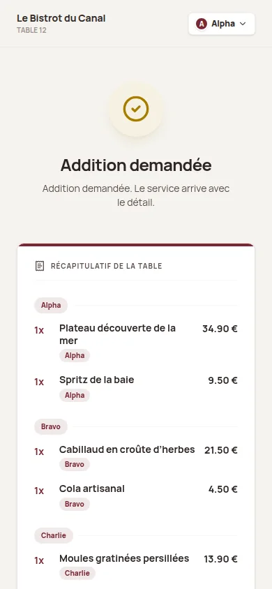 Écran Kouizine Addition demandée avec récapitulatif groupé par convive