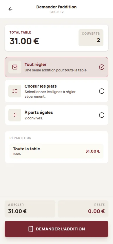 Fin de session client dans Kouizine