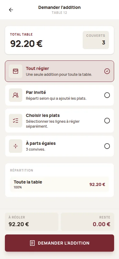 Demande d’addition Kouizine avec quatre modes de paiement